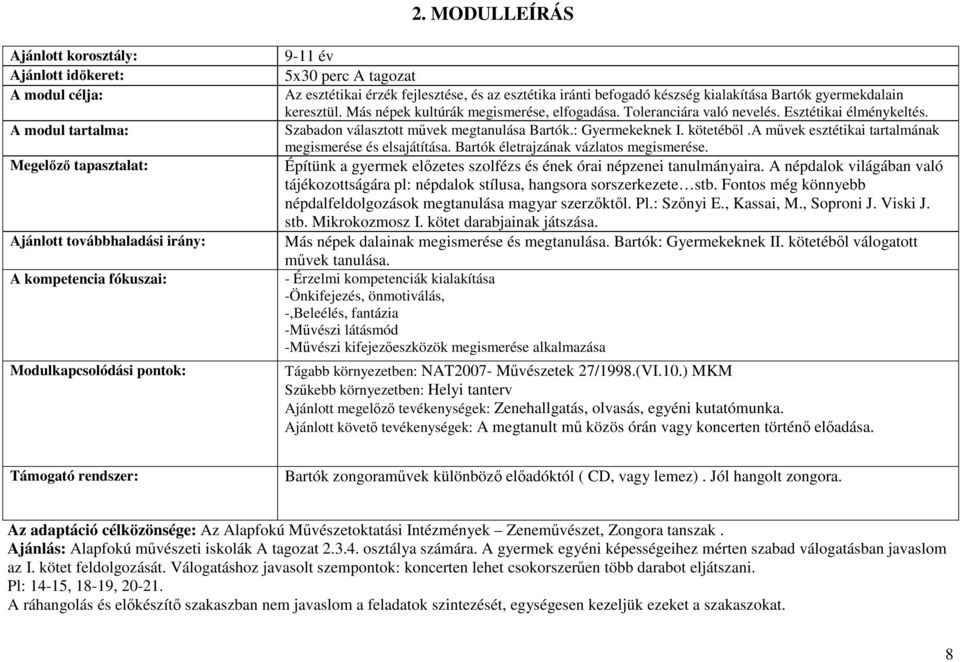 Esztétikai élménykeltés. Szabadon választott mővek megtanulása artók.: Gyermekeknek I. kötetébıl. mővek esztétikai tartalmának megismerése és elsajátítása. artók életrajzának vázlatos megismerése.