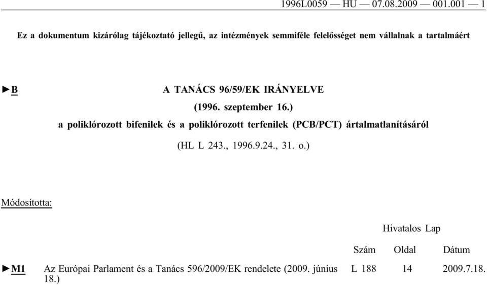 tartalmáért B A TANÁCS 96/59/EK IRÁNYELVE (1996. szeptember 16.