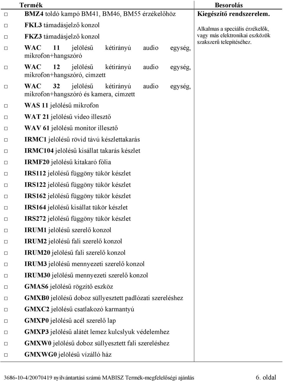 illesztő IRMC1 jelölésű rövid távú készlettakarás IRMC104 jelölésű kisállat takarás készlet IRMF20 jelölésű kitakaró fólia IRS112 jelölésű függöny tükör készlet IRS122 jelölésű függöny tükör készlet