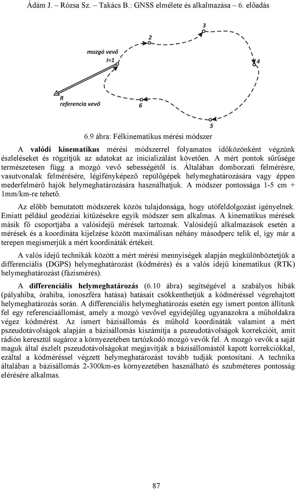 Általában domborzati felmérésre, vasutvonalak felmérésére, légifényképező repülőgépek helymeghatározására vagy éppen mederfelmérő hajók helymeghatározására használhatjuk.