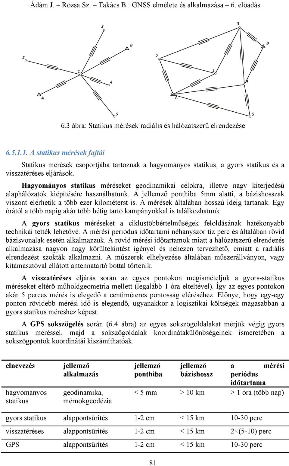 Hagyományos statikus méréseket geodinamikai célokra, illetve nagy kiterjedésű alaphálózatok kiépítésére használhatunk.