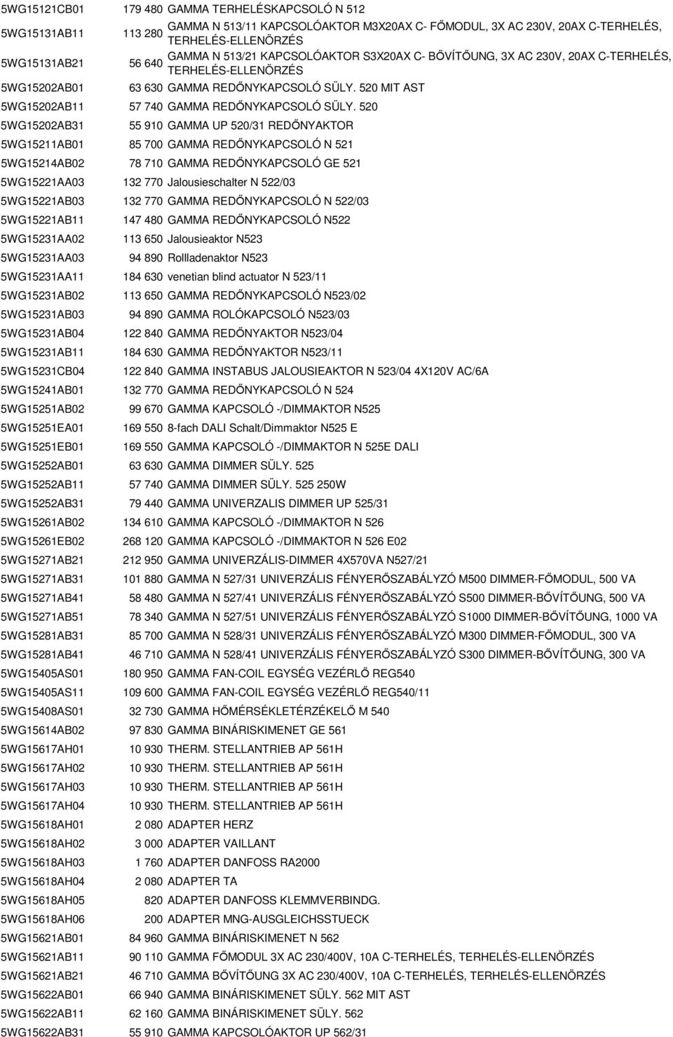 520 5WG15202AB31 55 910 GAMMA UP 520/31 REDİNYAKTOR 5WG15211AB01 85 700 GAMMA REDİNYKAPCSOLÓ N 521 5WG15214AB02 78 710 GAMMA REDİNYKAPCSOLÓ GE 521 5WG15221AA03 132 770 Jalousieschalter N 522/03