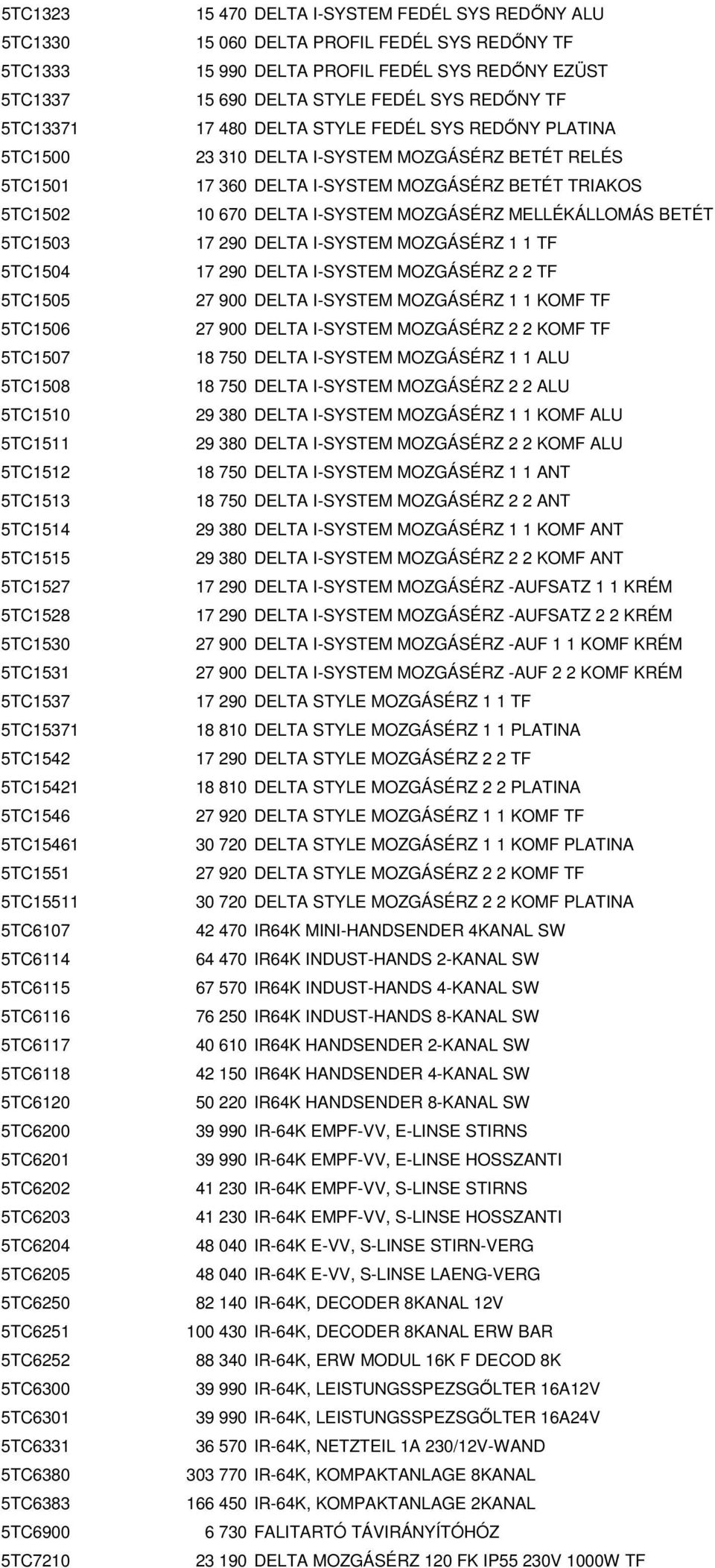 5TC6300 5TC6301 5TC6331 5TC6380 5TC6383 5TC6900 5TC7210 15 470 DELTA I-SYSTEM FEDÉL SYS REDİNY ALU 15 060 DELTA PROFIL FEDÉL SYS REDİNY TF 15 990 DELTA PROFIL FEDÉL SYS REDİNY EZÜST 15 690 DELTA