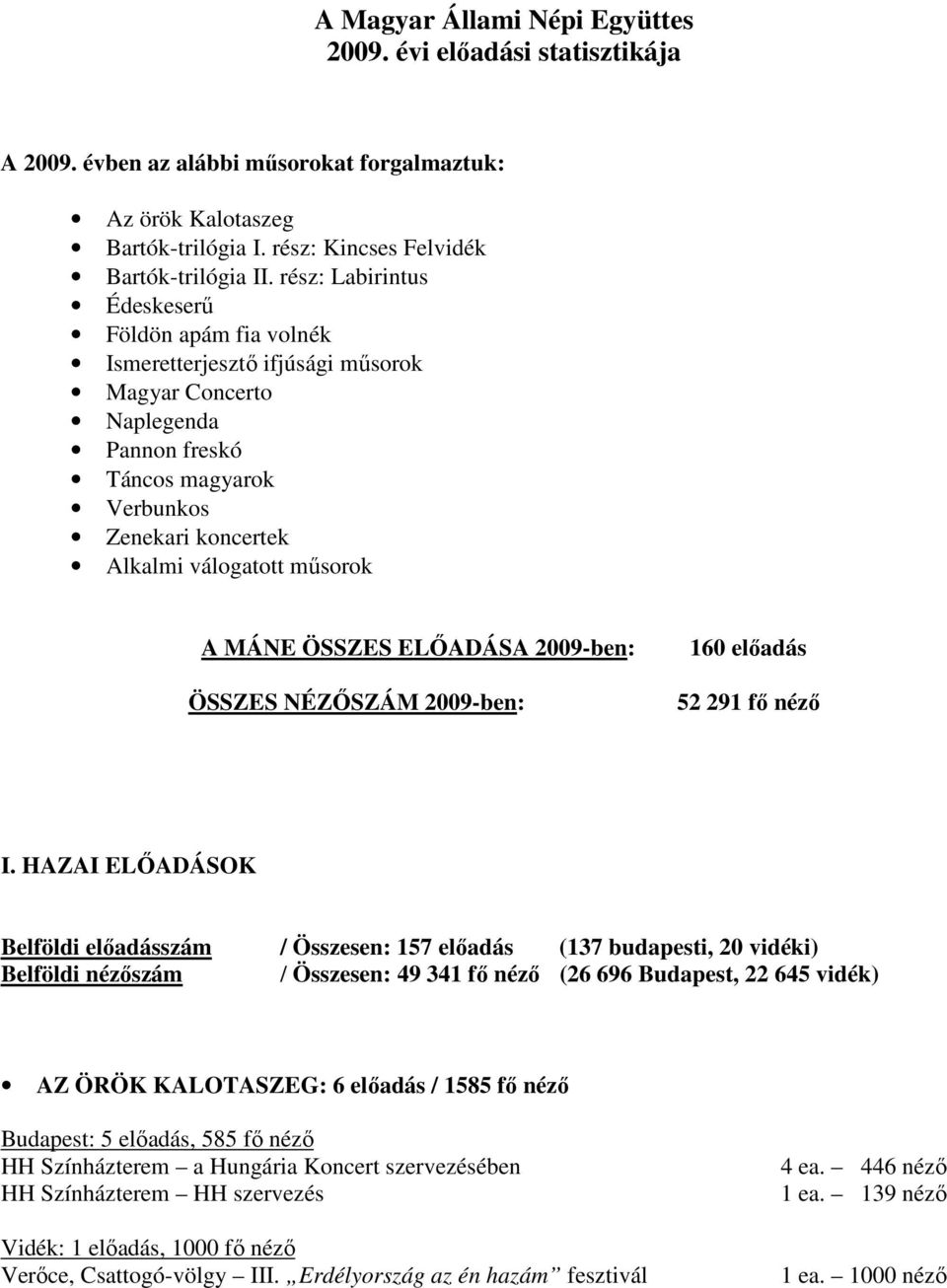 ÖSSZES ELŐADÁSA 2009-ben: ÖSSZES NÉZŐSZÁM 2009-ben: 160 előadás 52 291 fő néző I.