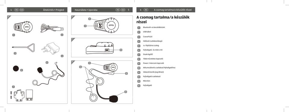 szalag 3 6 4 d 11 10 6 Fejhallgató- és mikro-kit 7 Sisakrögzítő 8 Több műveletes kapcsoló 9 Power / Intercom kapcsoló 5 14
