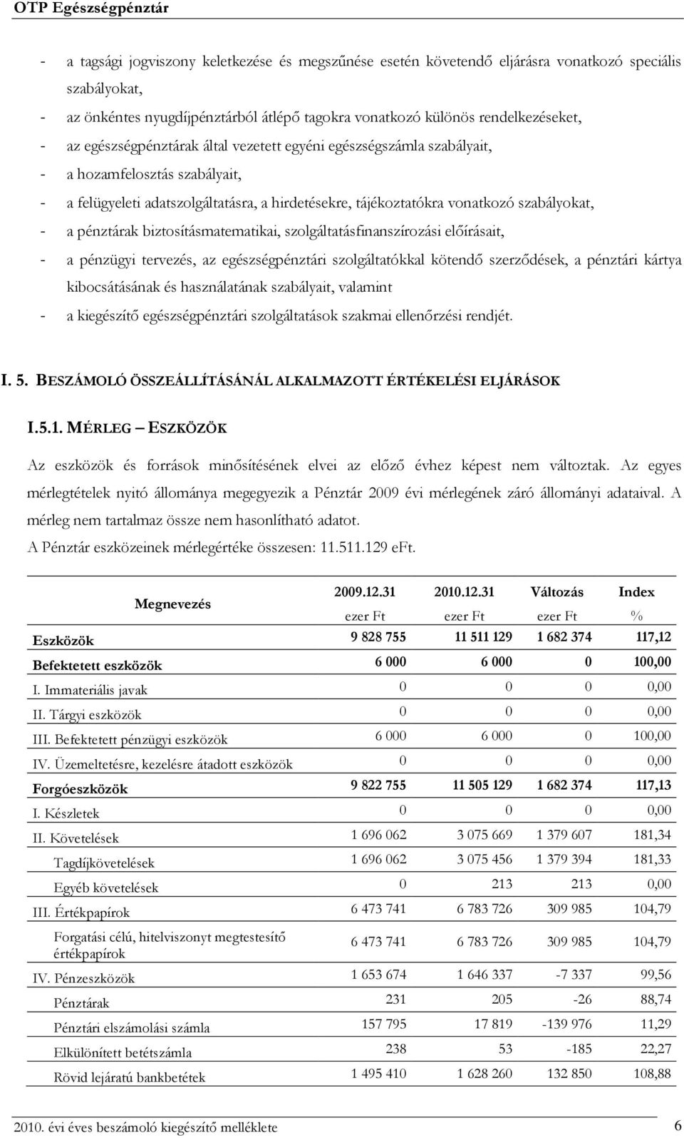 pénztárak biztosításmatematikai, szolgáltatásfinanszírozási előírásait, - a pénzügyi tervezés, az egészségpénztári szolgáltatókkal kötendő szerződések, a pénztári kártya kibocsátásának és
