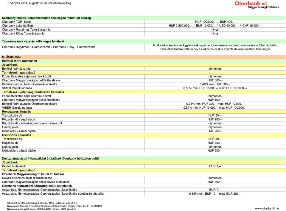 000,-- Oberbank Rugalmas akarékszámla nincs Oberbank Előny akarékszámla nincs akarékszámla vezetés különleges feltételei Oberbank Rugalmas akarékszámla / Oberbank Előny akarékszámla A