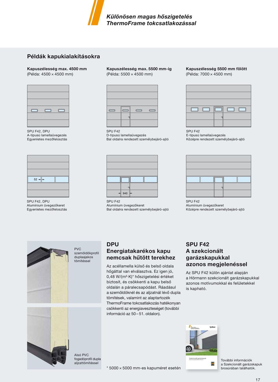 5500 mm-ig (Példa: 5500 4500 mm) Kapuszélesség 5500 mm fölött (Példa: 7000 4500 mm) SPU F42, DPU A-típusú lamellaüvegezés Egyenletes mezőfelosztás SPU F42 D-típusú lamellaüvegezés Bal oldalra