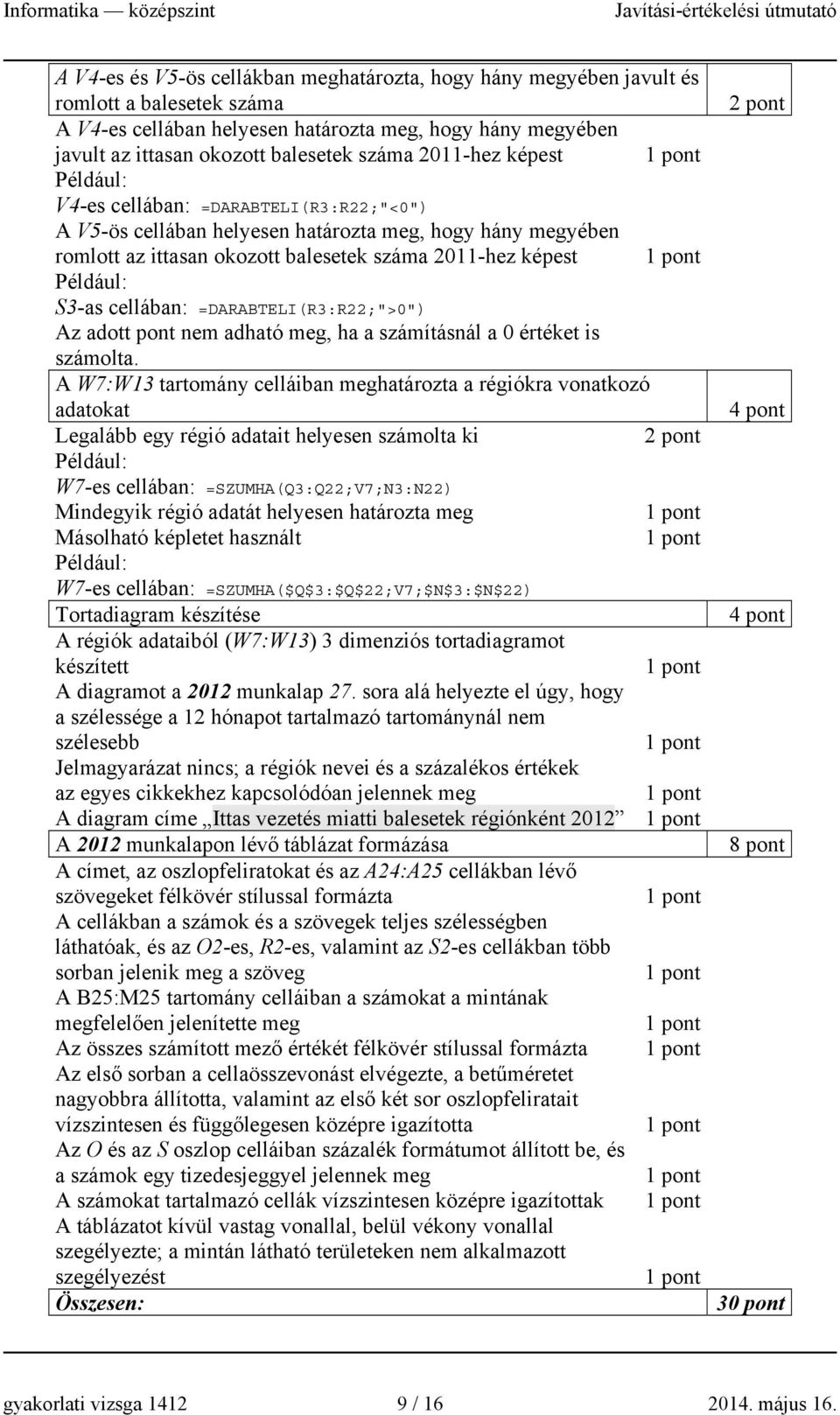 =DARABTELI(R3:R22;">0") Az adott pont nem adható meg, ha a számításnál a 0 értéket is számolta.
