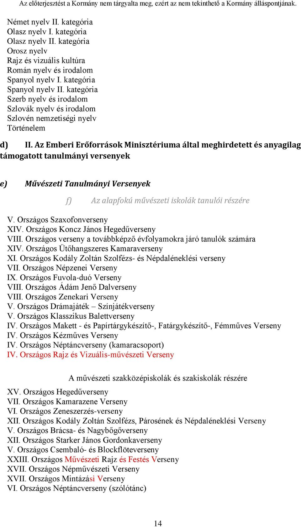 Az Emberi Erőforrások Minisztériuma által meghirdetett és anyagilag támogatott tanulmányi versenyek e) Művészeti Tanulmányi Versenyek f) Az alapfokú művészeti iskolák tanulói részére V.