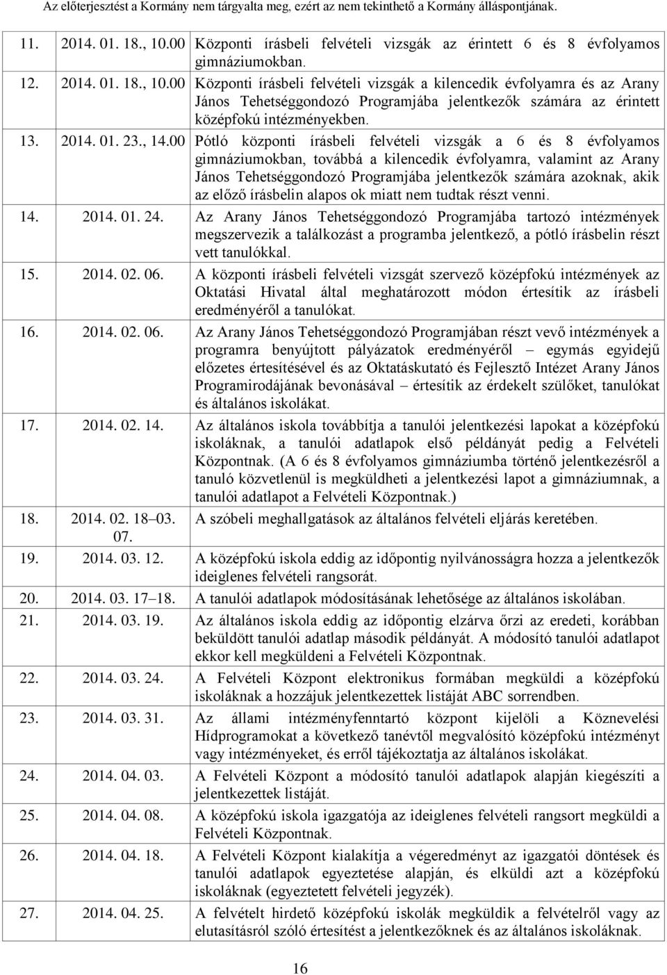 00 Pótló központi írásbeli felvételi vizsgák a 6 és 8 évfolyamos gimnáziumokban, továbbá a kilencedik évfolyamra, valamint az Arany János Tehetséggondozó Programjába jelentkezők számára azoknak, akik