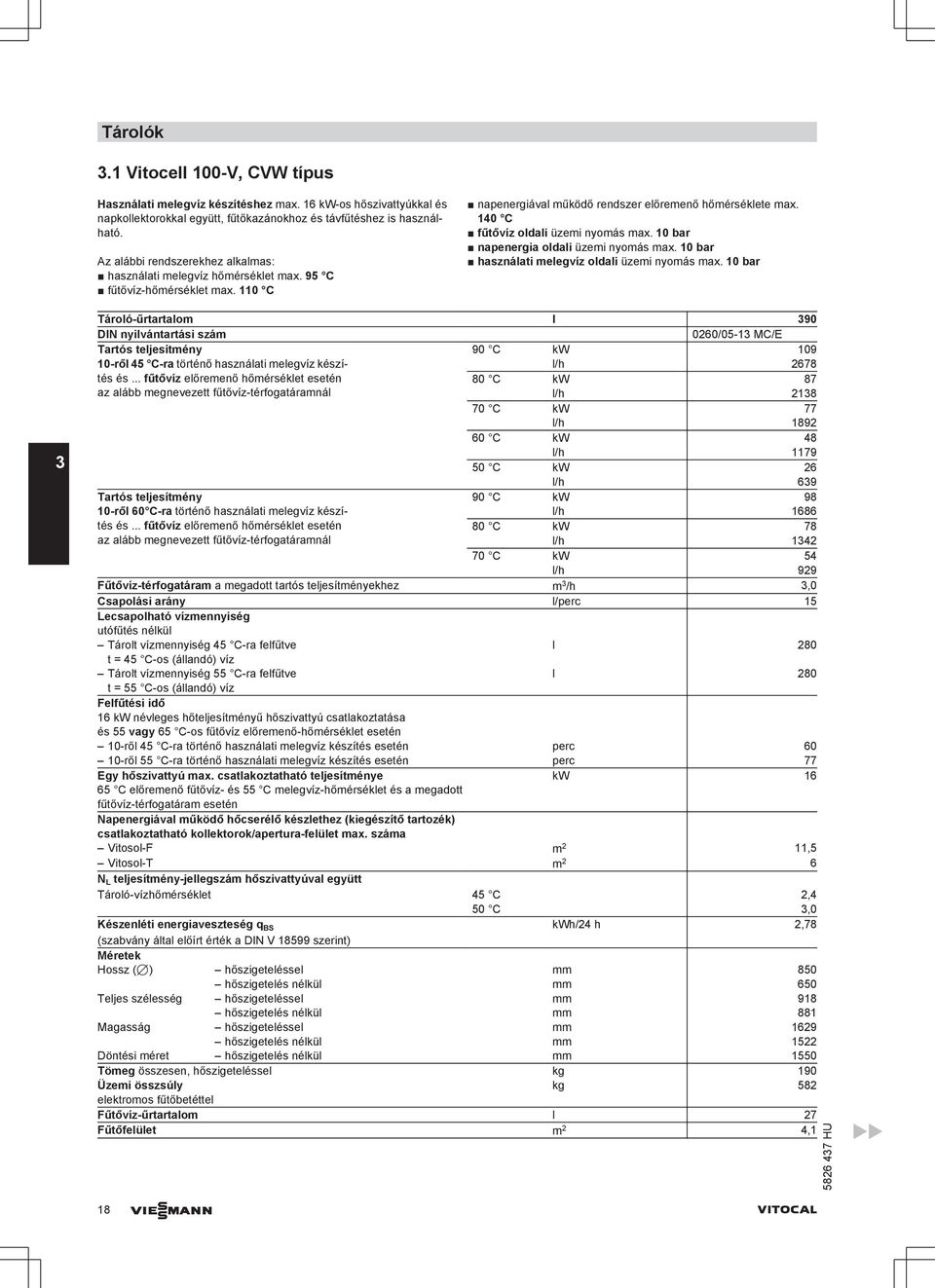 140 C fűtővíz oldali üzemi nyomás max. 10 bar napenergia oldali üzemi nyomás max. 10 bar használati melegvíz oldali üzemi nyomás max.