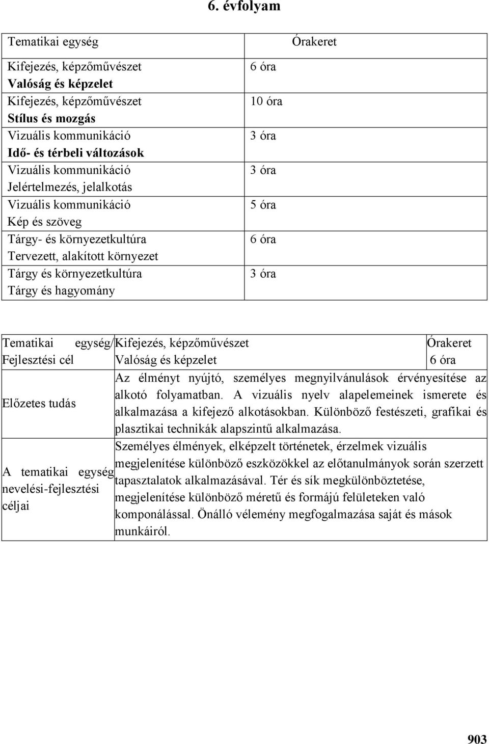 óra 3 óra Tematikai egység/ Kifejezés, képzőművészet Fejlesztési cél Valóság és képzelet 6 óra Az élményt nyújtó, személyes megnyilvánulások érvényesítése az alkotó folyamatban.