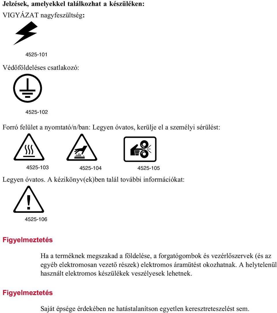 A kézikönyv(ek)ben talál további információkat: 4525-106 Figyelmeztetés Ha a terméknek megszakad a földelése, a forgatógombok és vezérlőszervek (és az