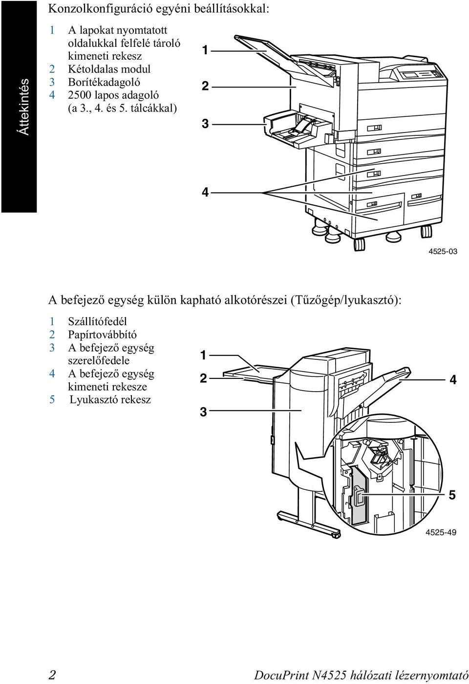 tálcákkal) 1 2 3 4 4525-03 A befejező egység külön kapható alkotórészei (Tűzőgép/lyukasztó): 1 Szállítófedél 2