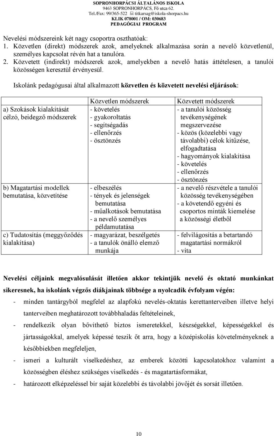 Iskolánk pedagógusai által alkalmazott közvetlen és közvetett nevelési eljárások: a) Szokások kialakítását célzó, beidegző módszerek b) Magatartási modellek bemutatása, közvetítése c) Tudatosítás