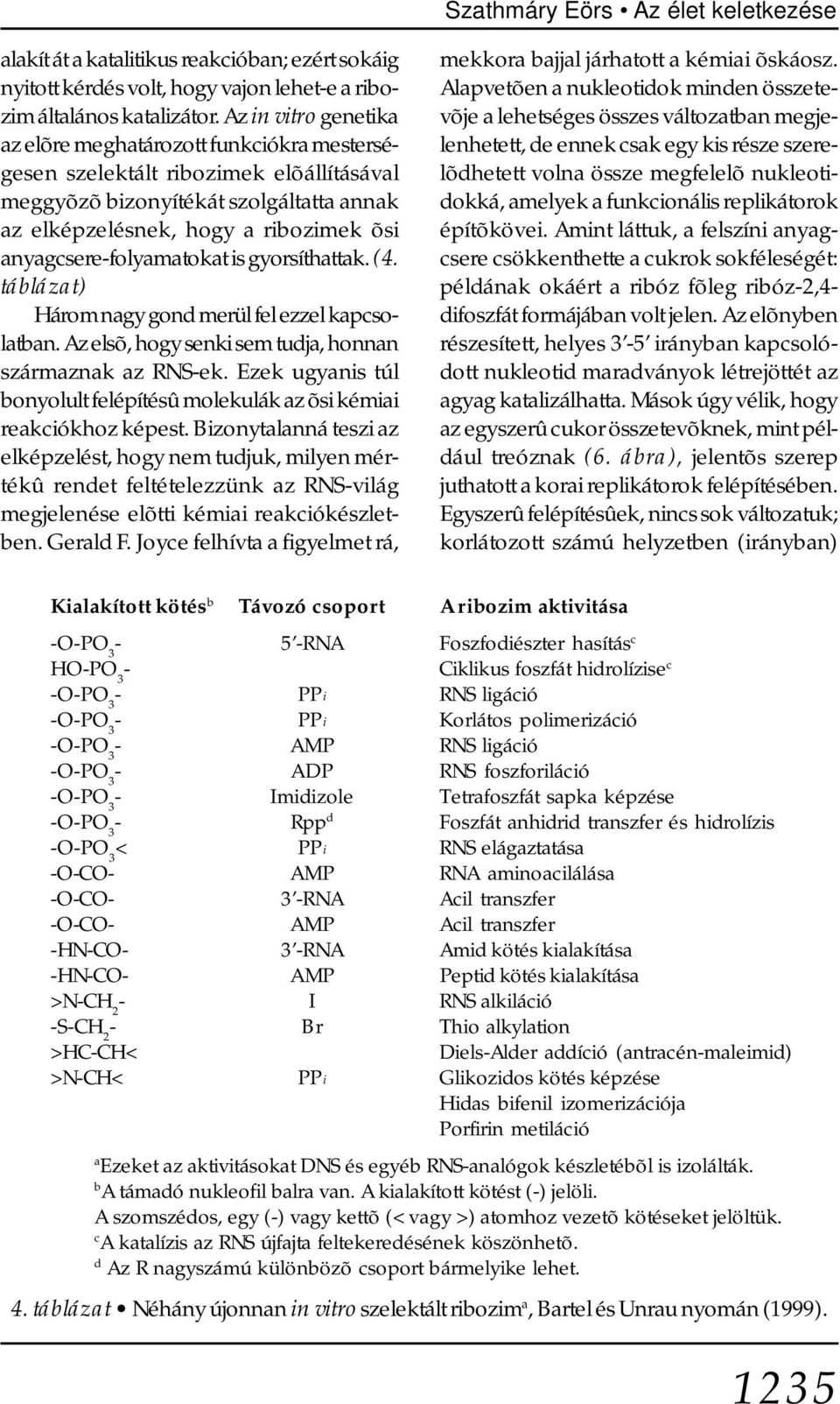 anyagcsere-folyamatokat is gyorsíthattak. (4. táblázat) Három nagy gond merül fel ezzel kapcsolatban. Az elsõ, hogy senki sem tudja, honnan származnak az RNS-ek.
