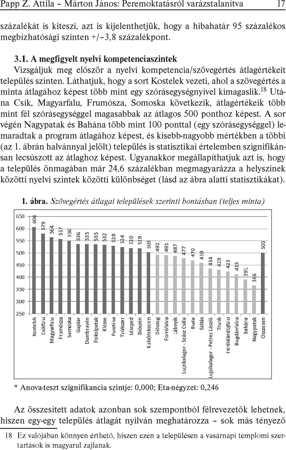 18 Utána Csík, Magyarfalu, Frumósza, Somoska következik, átlagértékeik több mint fél szórásegységgel magasabbak az átlagos 500 ponthoz képest.