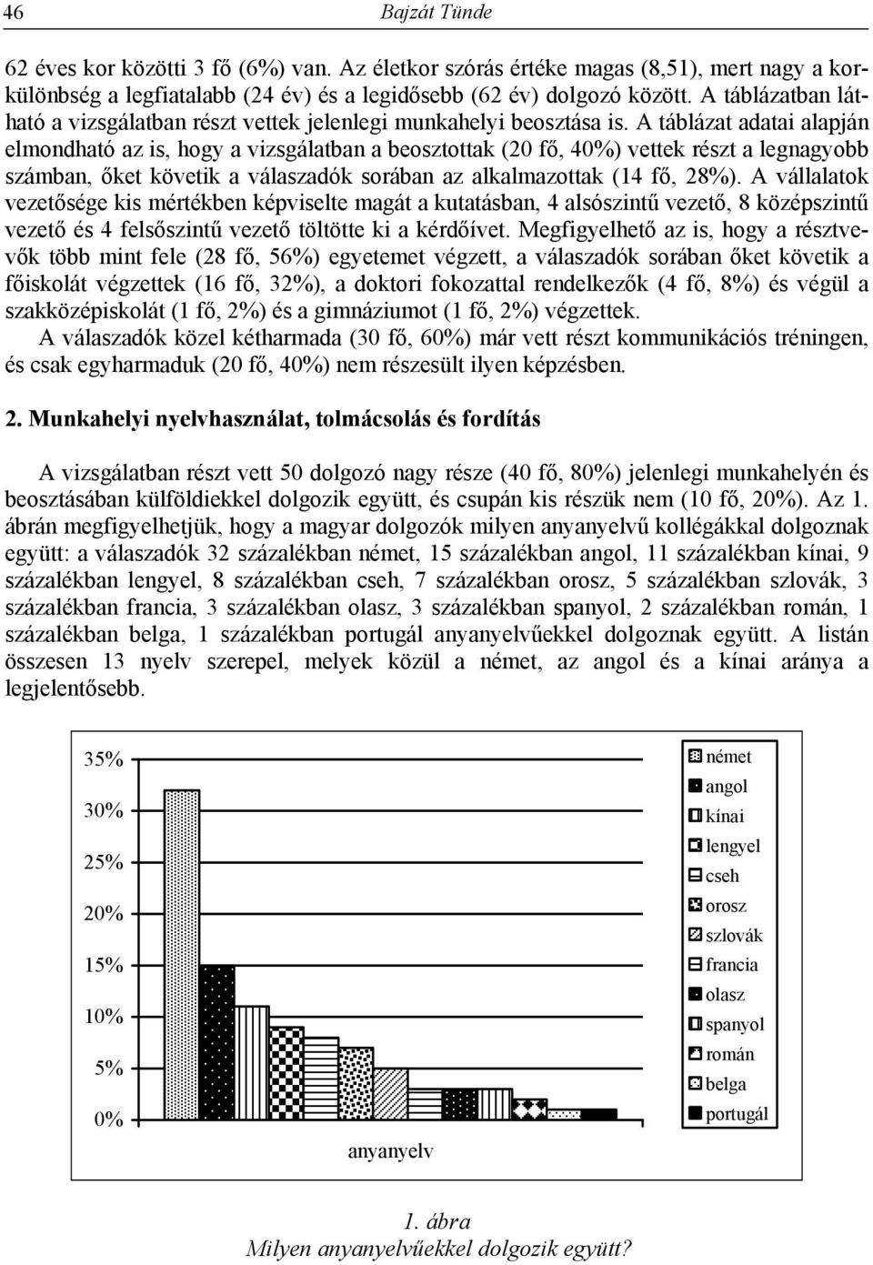 A táblázat adatai alapján elmondható az is, hogy a vizsgálatban a beosztottak (20 fő, 40%) vettek részt a legnagyobb számban, őket követik a válaszadók sorában az alkalmazottak (14 fő, 28%).