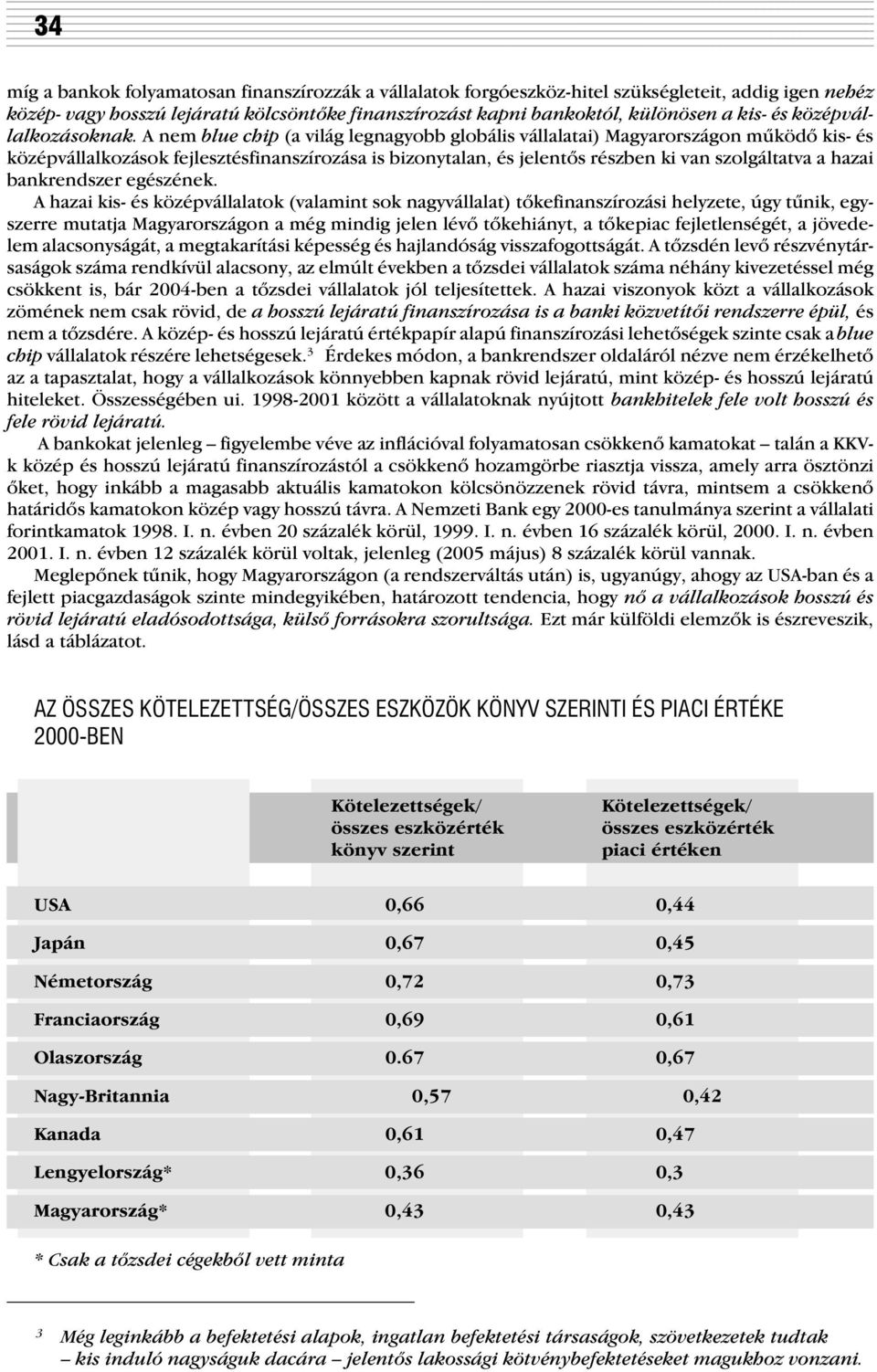 A nem blue chip (a világ legnagyobb globális vállalatai) Magyarországon mûködõ kis- és középvállalkozások fejlesztésfinanszírozása is bizonytalan, és jelentõs részben ki van szolgáltatva a hazai