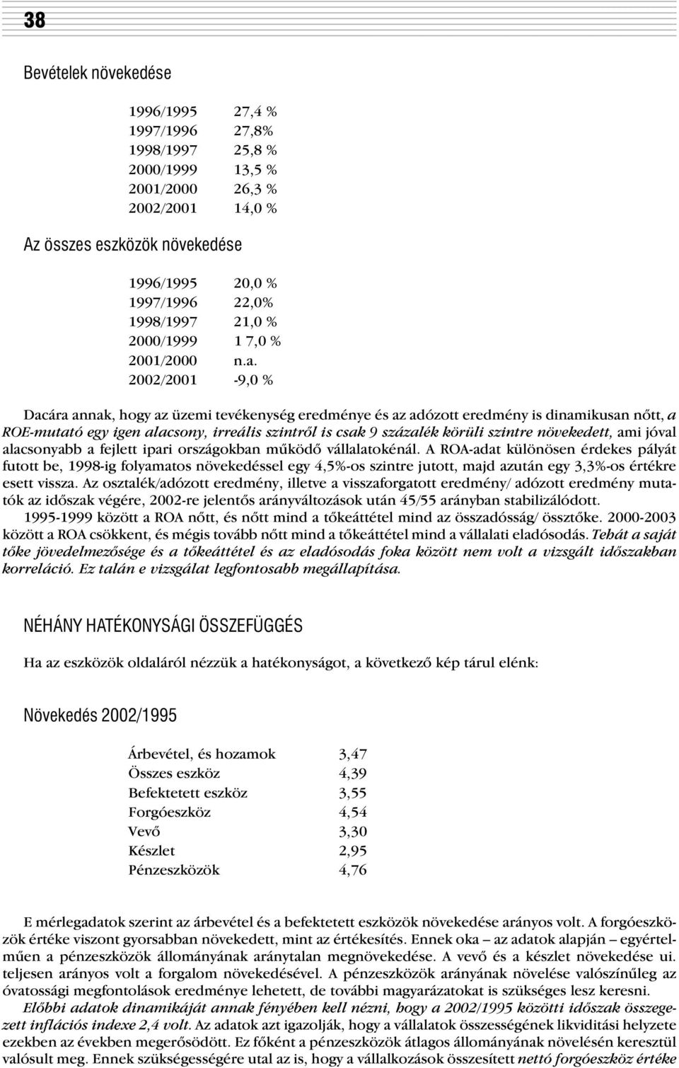 2002/2001-9,0 % Dacára annak, hogy az üzemi tevékenység eredménye és az adózott eredmény is dinamikusan nõtt, a ROE-mutató egy igen alacsony, irreális szintrõl is csak 9 százalék körüli szintre