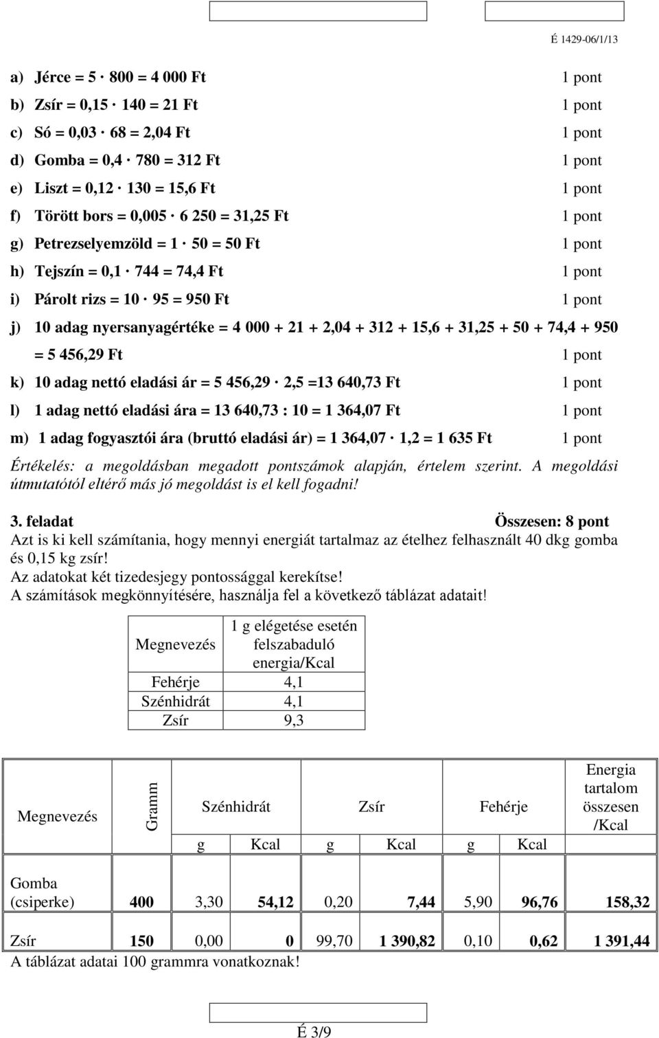 eladási ár = 5 456,29 2,5 =13 640,73 Ft l) 1 adag nettó eladási ára = 13 640,73 : 10 = 1 364,07 Ft m) 1 adag fogyasztói ára (bruttó eladási ár) = 1 364,07 1,2 = 1 635 Ft 3.