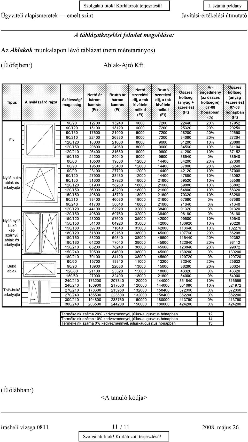 kivétele nélkül Bruttó szerelési díj, a tok kivétele nélkül Összes költség (anyag + szerelés) Árengedmény (az összes költségre) 07-08 hónapban (%) Összes költség (anyag +szerelés) 07-08 hónapban