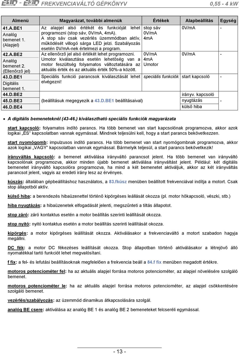 A stop sáv csak vezérlés üzemmódban aktív, működését villogó sárga LED jelzi. Szabályozás esetén 0V/mA-nek értelmezi a program. Az ellenőrző jel alsó értékét lehet programozni.