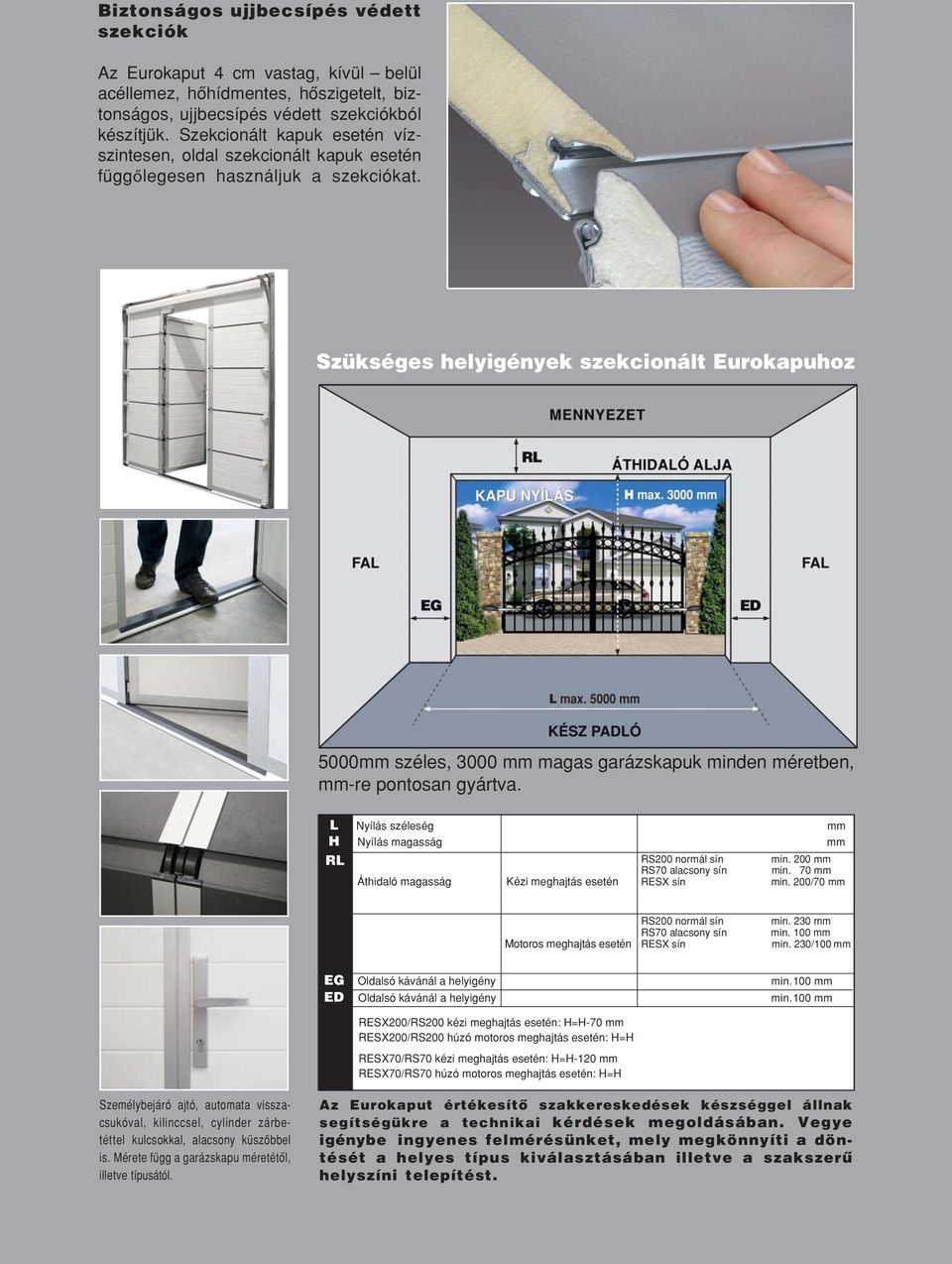 Szükséges helyigények szekcionált Eurokapuhoz 5000mm széles, 3000 mm magas garázskapuk minden méretben, mm-re pontosan gyártva.