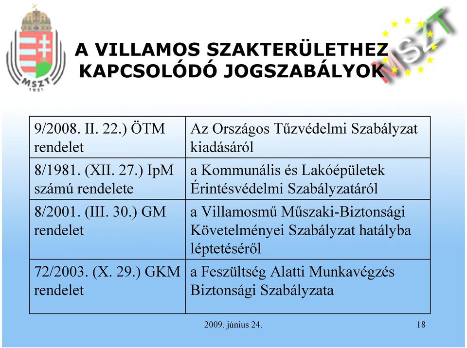 ) GKM rendelet Az Országos Tőzvédelmi Szabályzat kiadásáról a Kommunális és Lakóépületek Érintésvédelmi