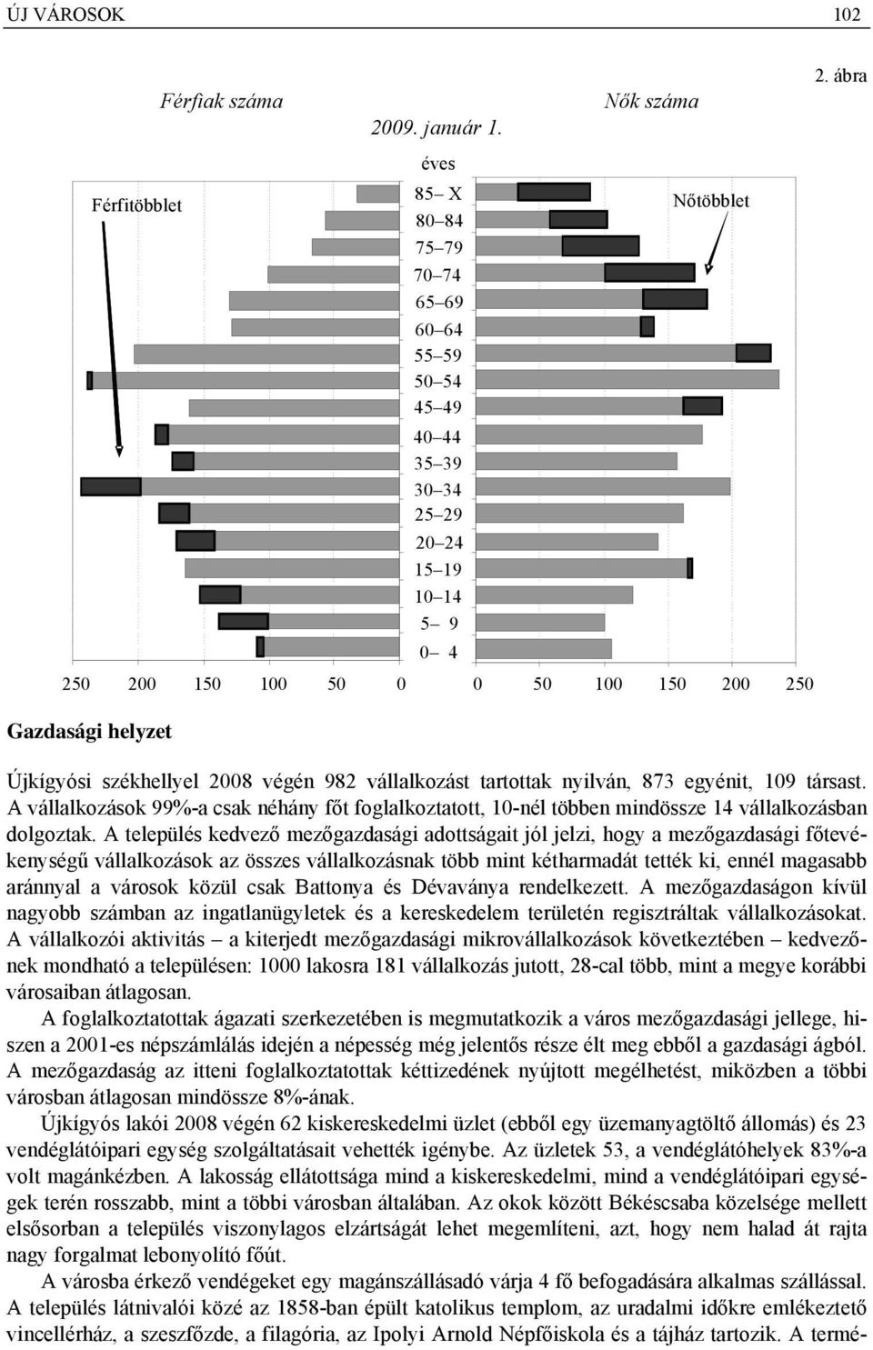 helyzet 2. ábra Újkígyósi székhellyel 2008 végén 982 vállalkozást tartottak nyilván, 873 egyénit, 109 társast.