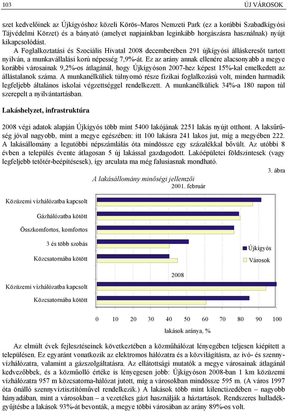 Ez az arány annak ellenére alacsonyabb a megye korábbi városainak 9,2%-os átlagánál, hogy Újkígyóson 2007-hez képest 15%-kal emelkedett az állástalanok száma.