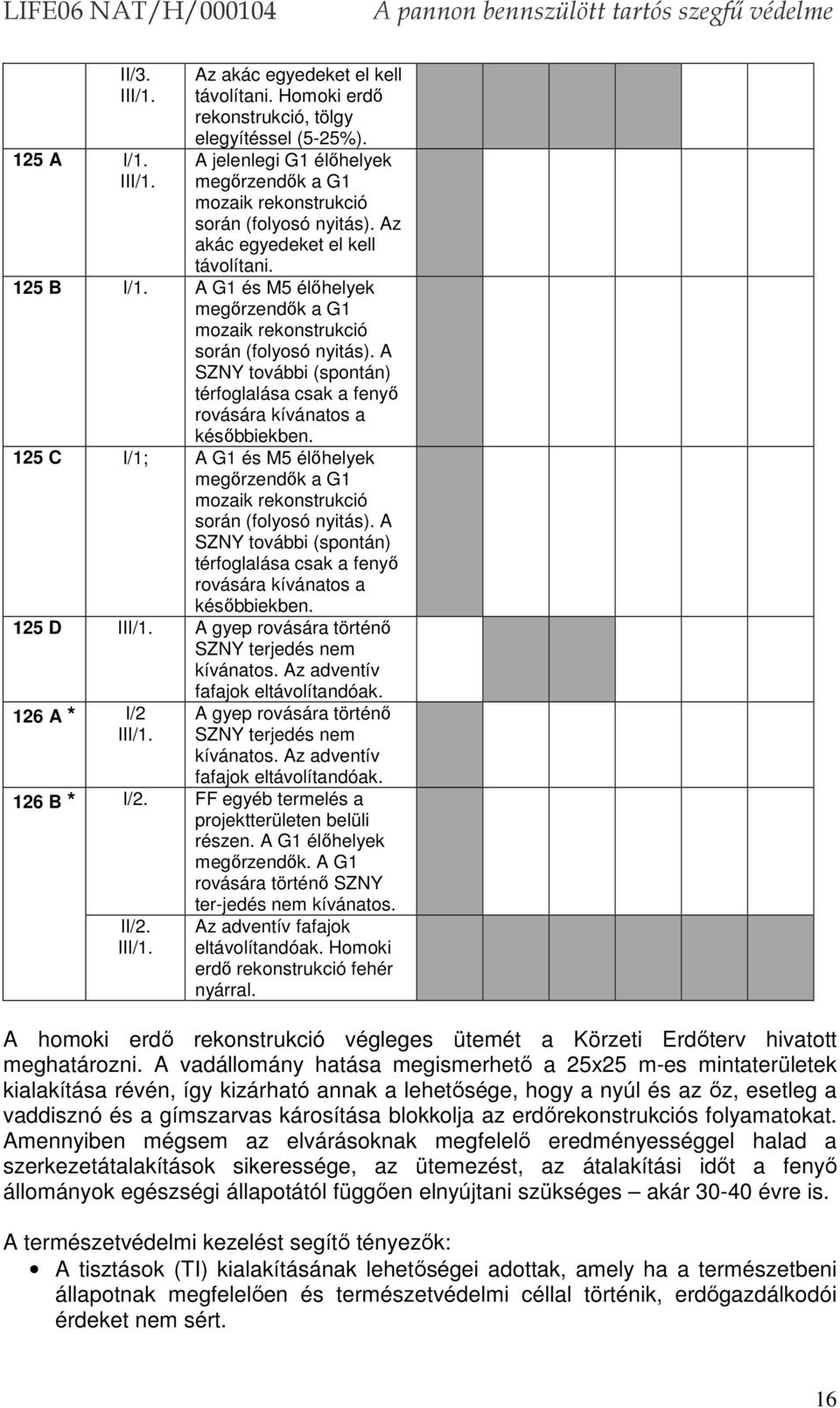 A G1 és M5 élőhelyek megőrzendők a G1 mozaik rekonstrukció során (folyosó nyitás). A SZNY további (spontán) térfoglalása csak a fenyő rovására kívánatos a későbbiekben.