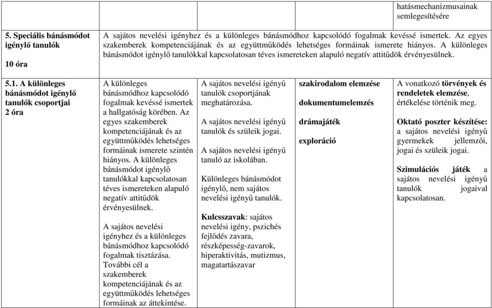 A különleges bánásmódot igénylı tanulókkal kapcsolatosan téves ismereteken alapuló negatív attitődök érvényesülnek. 5.1.