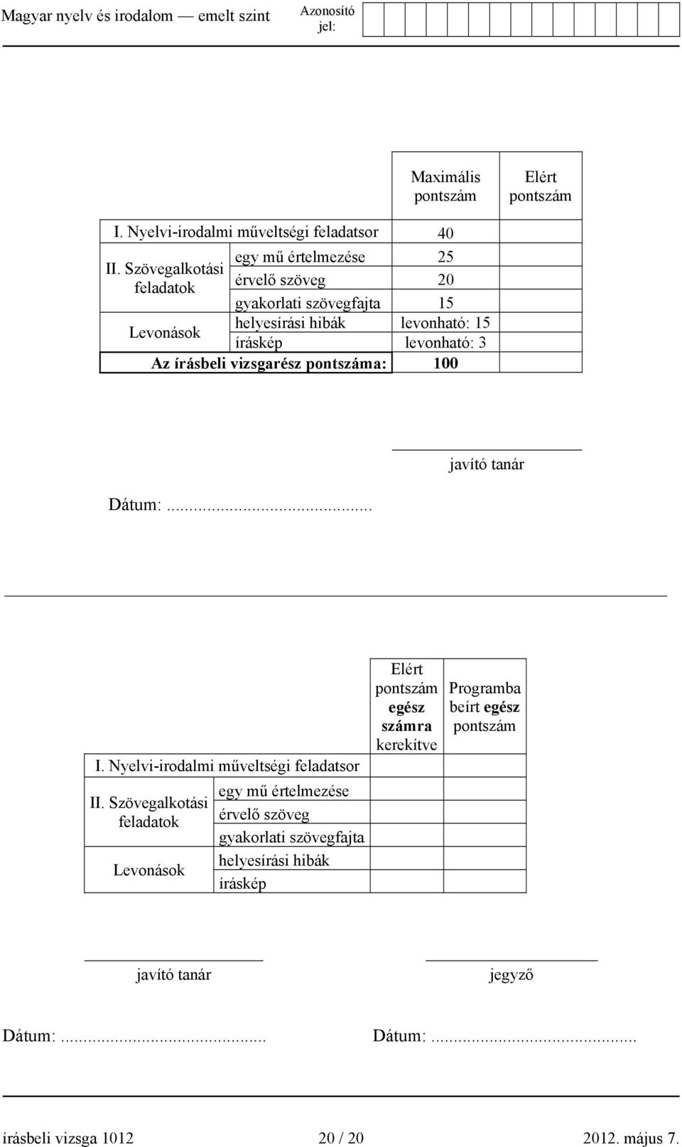 Az írásbeli vizsgarész pontszáma: 100 Dátum:... javító tanár I. Nyelvi-irodalmi műveltségi feladatsor II.