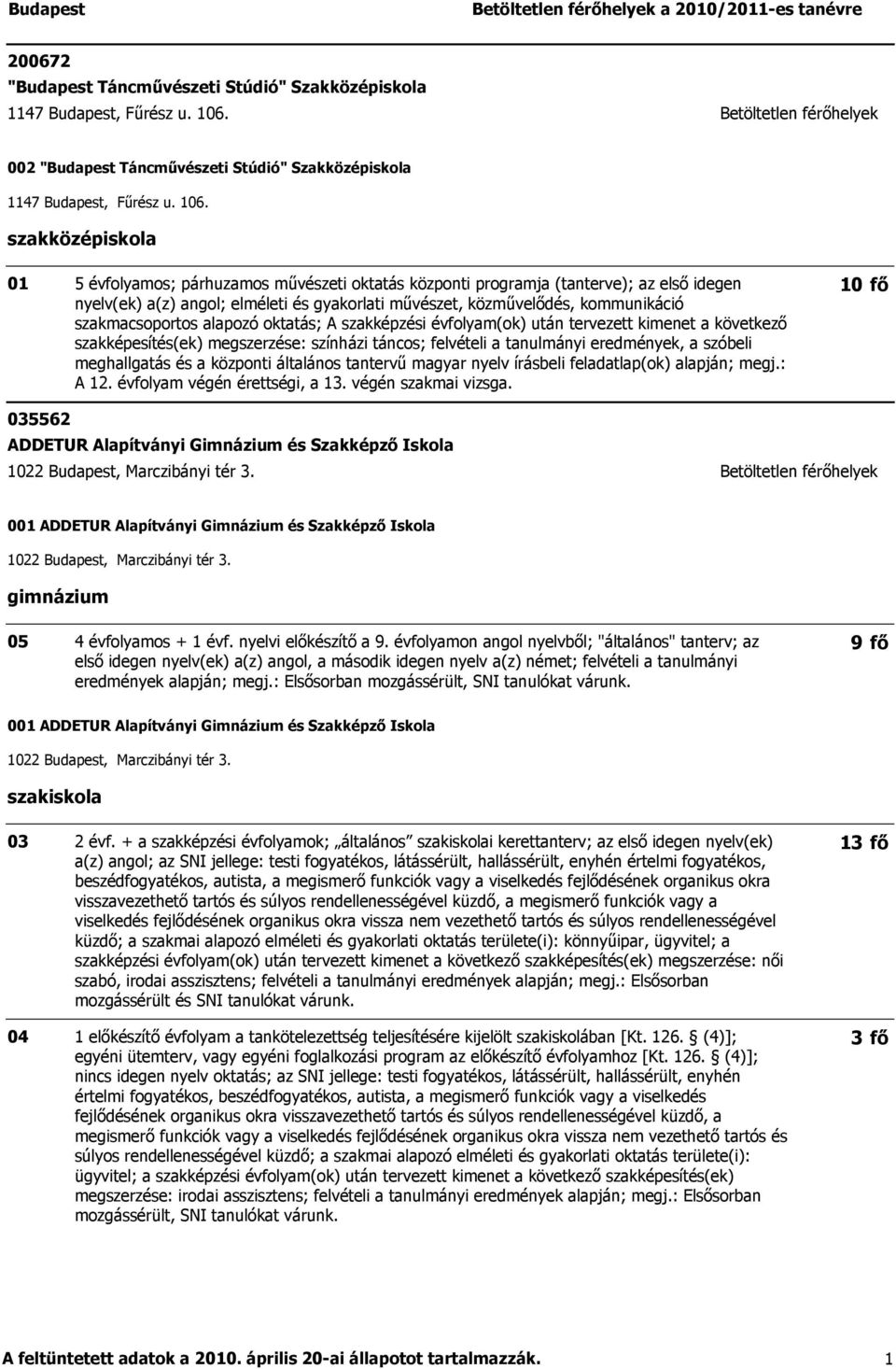 5 évfolyamos; párhuzamos művészeti oktatás központi programja (tanterve); az első idegen nyelv(ek) a(z) angol; elméleti és gyakorlati művészet, közművelődés, kommunikáció szakmacsoportos alapozó