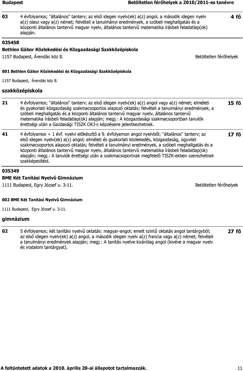 4fő 035458 Bethlen Gábor Közlekedési és Közgazdasági Szakközépiskola 1157 Budapest, Árendás köz 8. 0 Bethlen Gábor Közlekedési és Közgazdasági Szakközépiskola 1157 Budapest, Árendás köz 8.