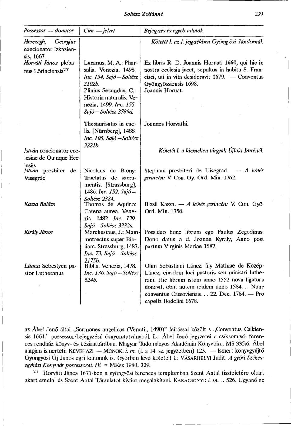 Sajó Soltész cisa, uti in vita desideravit 1679. Conventus 2102b. Gyöngyössiensis 1698. Plinius Secundus, C: Joannis Horuat. História naturalis. Venezia, 1499. Inc. 155. Sajó-Soltész 2789d.