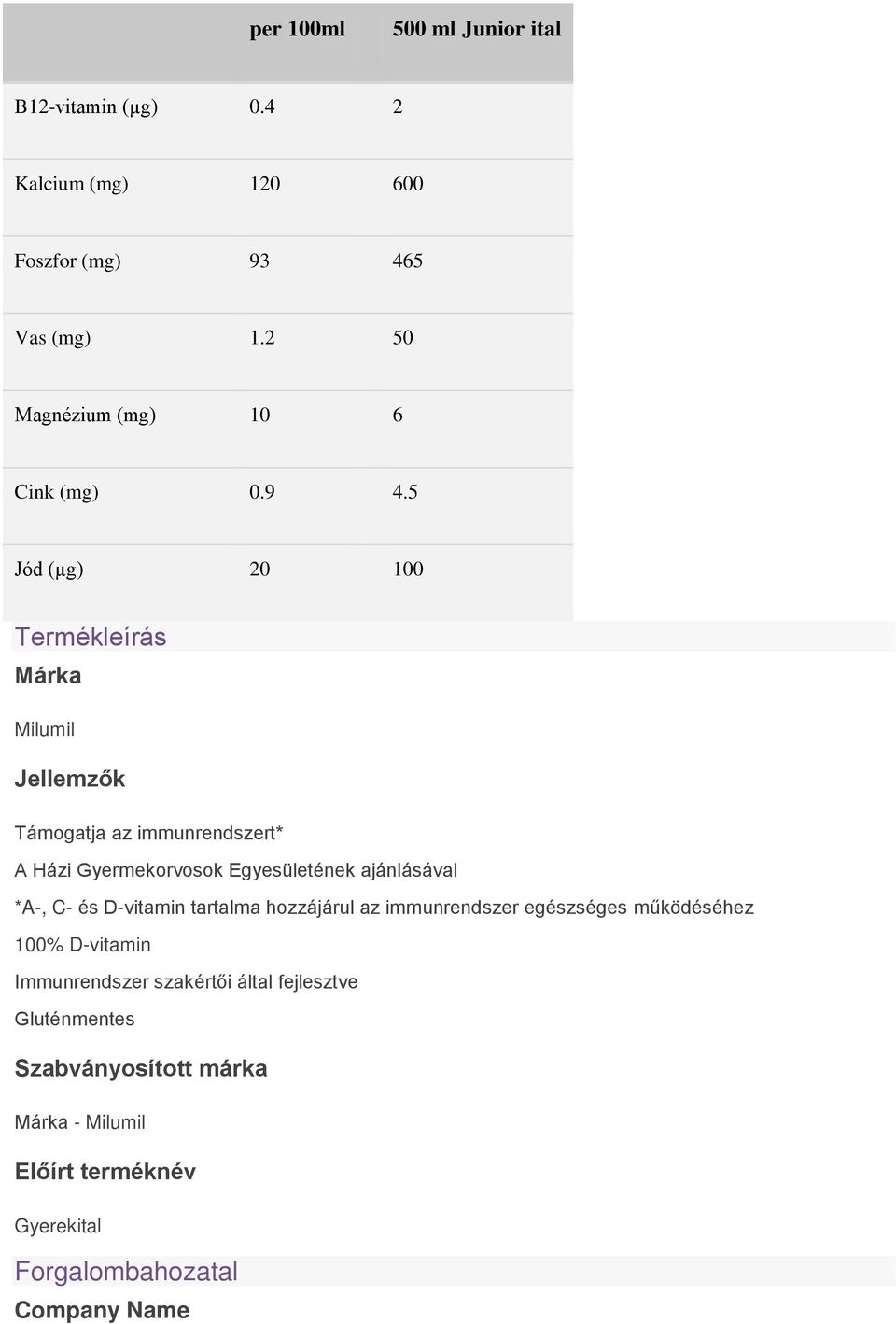 5 Jód (µg) 20 100 Termékleírás Márka Milumil Jellemzők Támogatja az immunrendszert* A Házi Gyermekorvosok Egyesületének