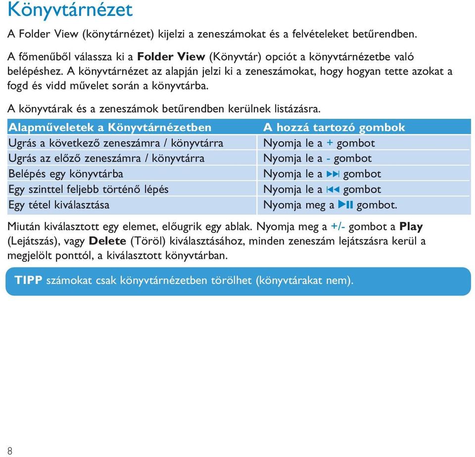 Alapműveletek a Könyvtárnézetben A hozzá tartozó gombok Ugrás a következő zeneszámra / könyvtárra Nyomja le a + gombot Ugrás az előző zeneszámra / könyvtárra Nyomja le a - gombot Belépés egy