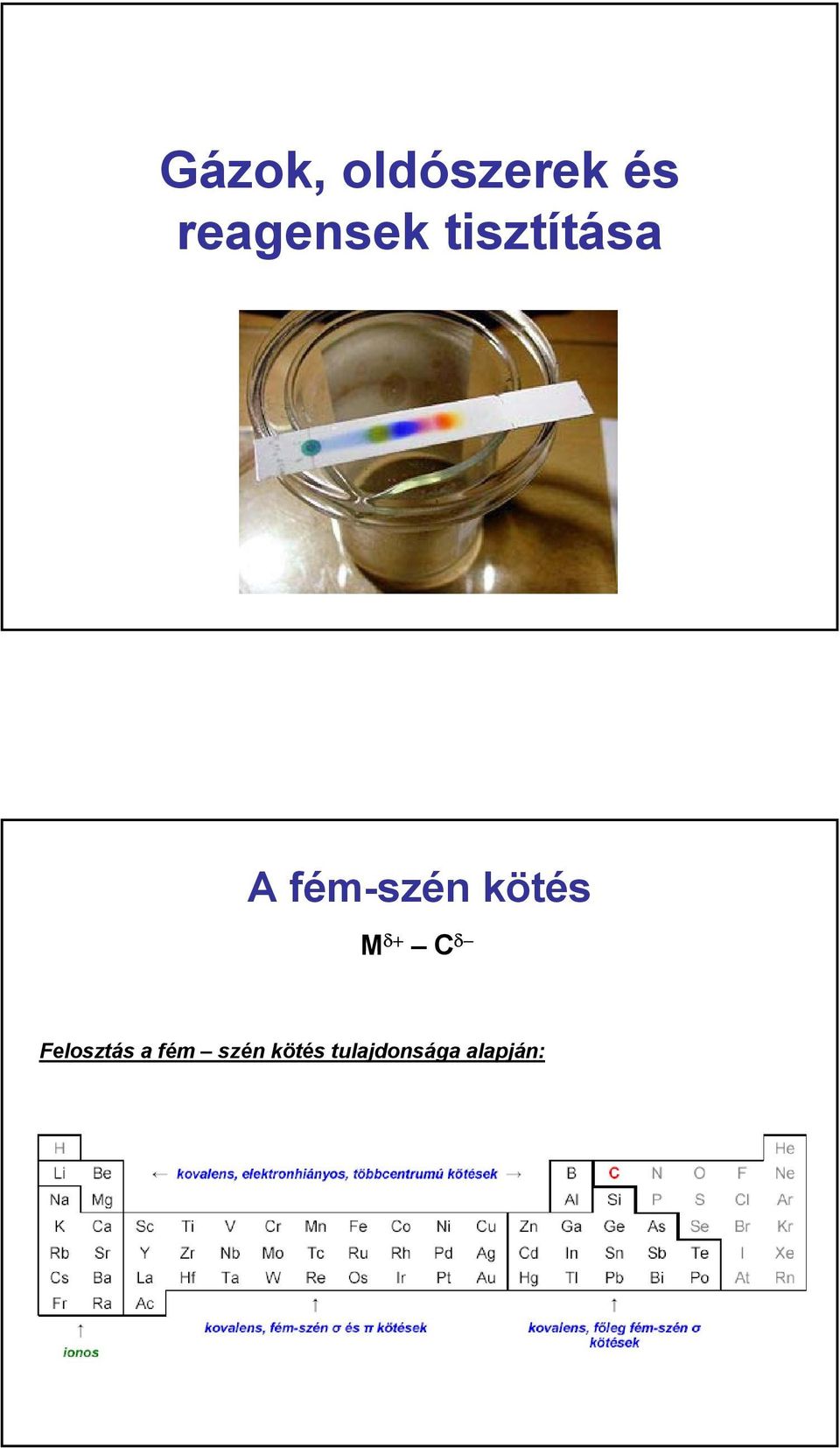 fém-szén kötés M δ+ C δ