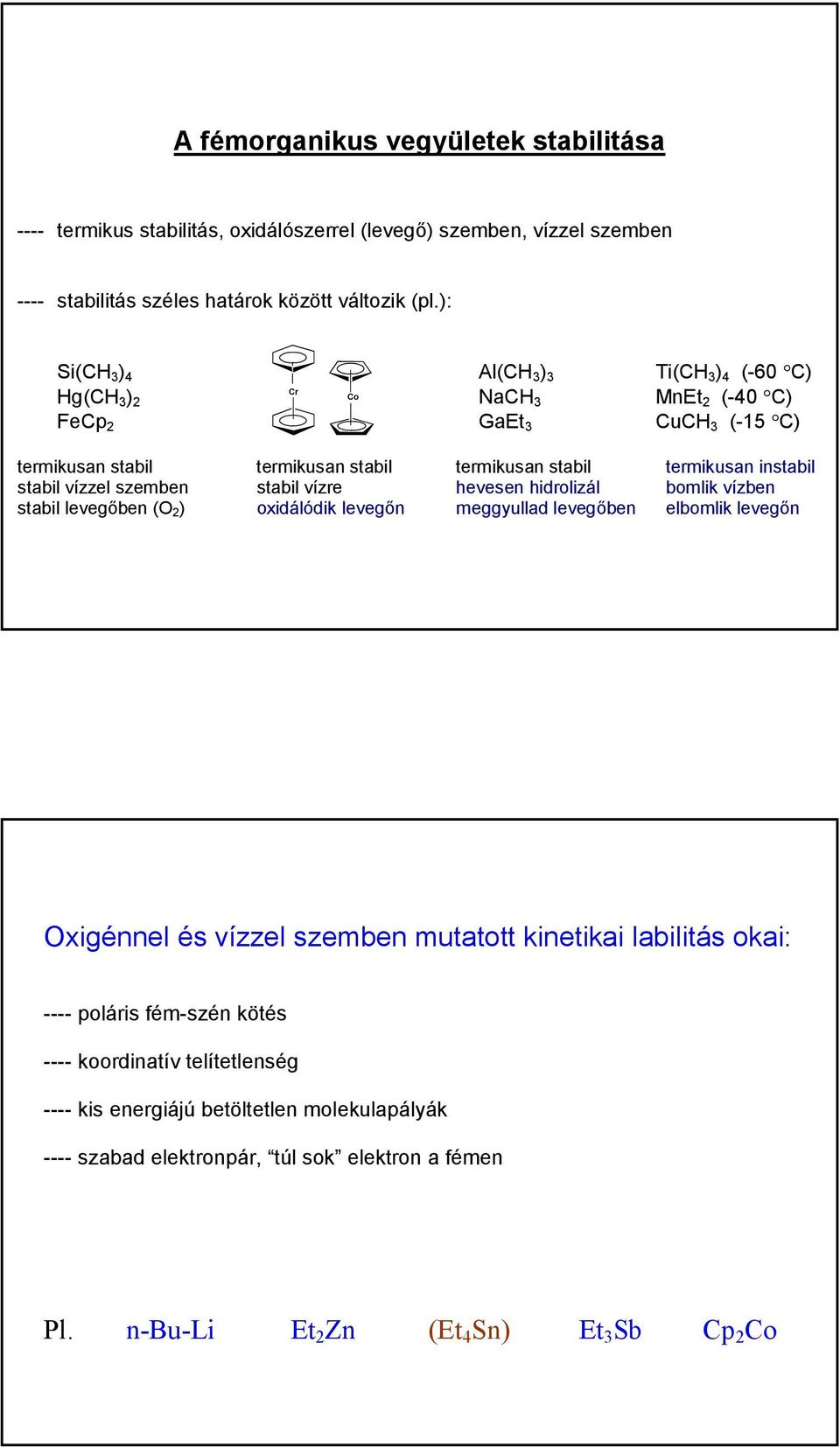 stabil vízzel szemben stabil vízre hevesen hidrolizál bomlik vízben stabil levegőben (O 2) oxidálódik levegőn meggyullad levegőben elbomlik levegőn Oxigénnel és vízzel szemben mutatott