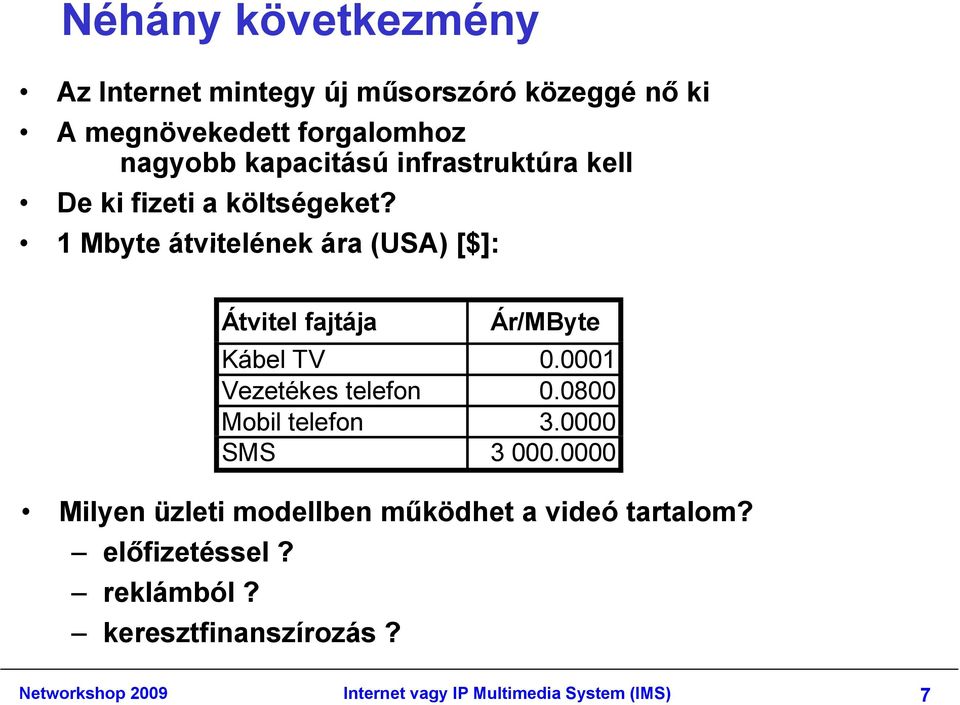 1 Mbyte átvitelének ára (USA) [$]: Átvitel fajtája Ár/MByte Kábel TV 0.0001 Vezetékes telefon 0.