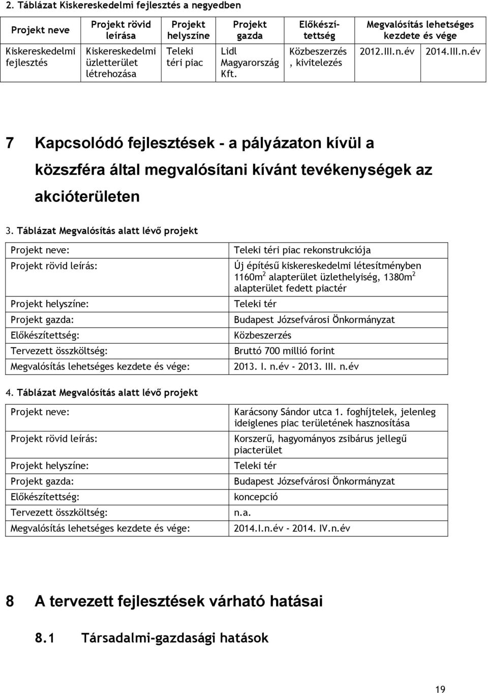 év 2014.III.n.év 7 Kapcsolódó fejlesztések - a pályázaton kívül a közszféra által megvalósítani kívánt tevékenységek az akcióterületen 3.