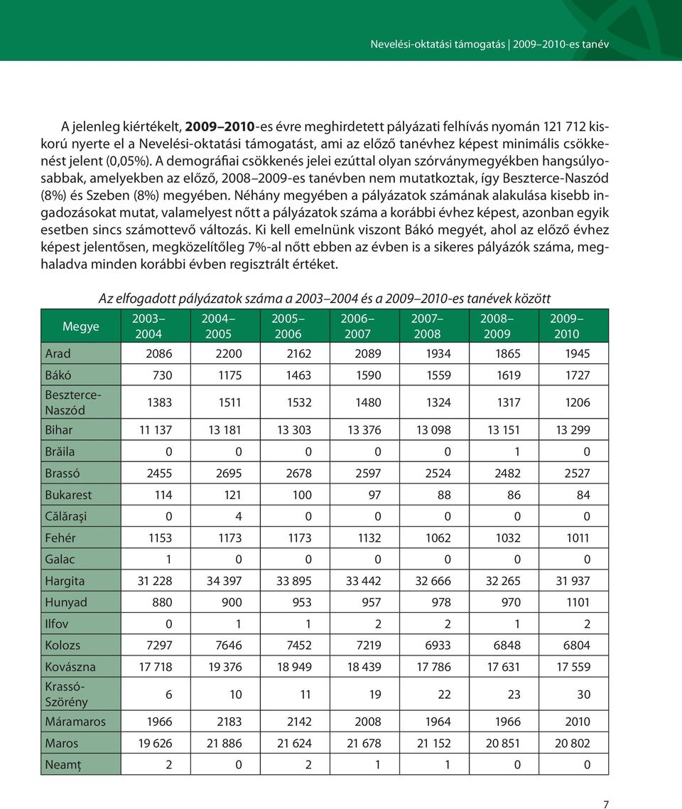 A demográfiai csökkenés jelei ezúttal olyan szórványmegyékben hangsúlyosabbak, amelyekben az előző, 2008 2009-es tanévben nem mutatkoztak, így Beszterce-Naszód (8) és Szeben (8) megyében.