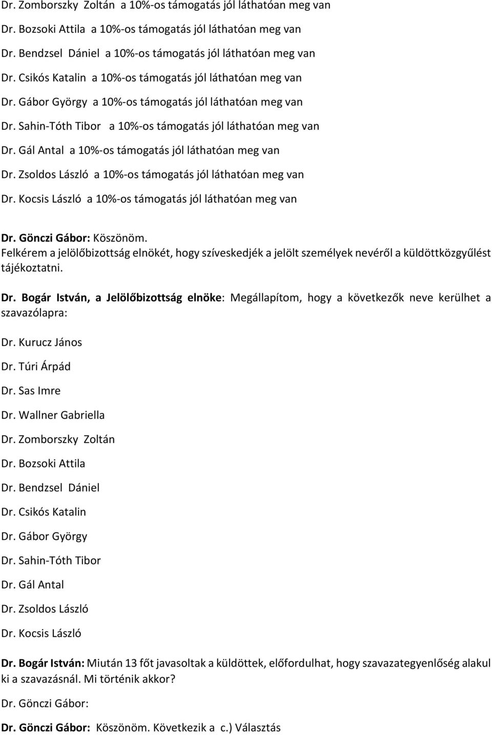 Gál Antal a 10%-os támogatás jól láthatóan meg van Dr. Zsoldos László a 10%-os támogatás jól láthatóan meg van Dr. Kocsis László a 10%-os támogatás jól láthatóan meg van Dr. Gönczi Gábor: Köszönöm.