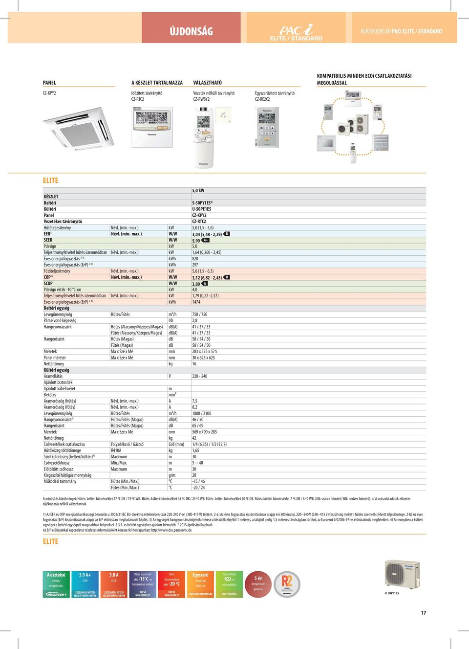 ) kw 5,0 (1,5-5,6) EER 1) Névl. (min.-max.) W/W 3,04 (5,58-2,29) B SEER W/W 5,90 A+ Pdesign kw 5,0 Teljesítményfelvétel hűtés üzemmódban Névl. (min.-max.) kw 1,64 (0,260-2,45) Éves energiafogyasztás 2-a) kwh 820 Éves energiafogyasztás (ErP) 2-b) kwh 297 Fűtőteljesítmény Névl.