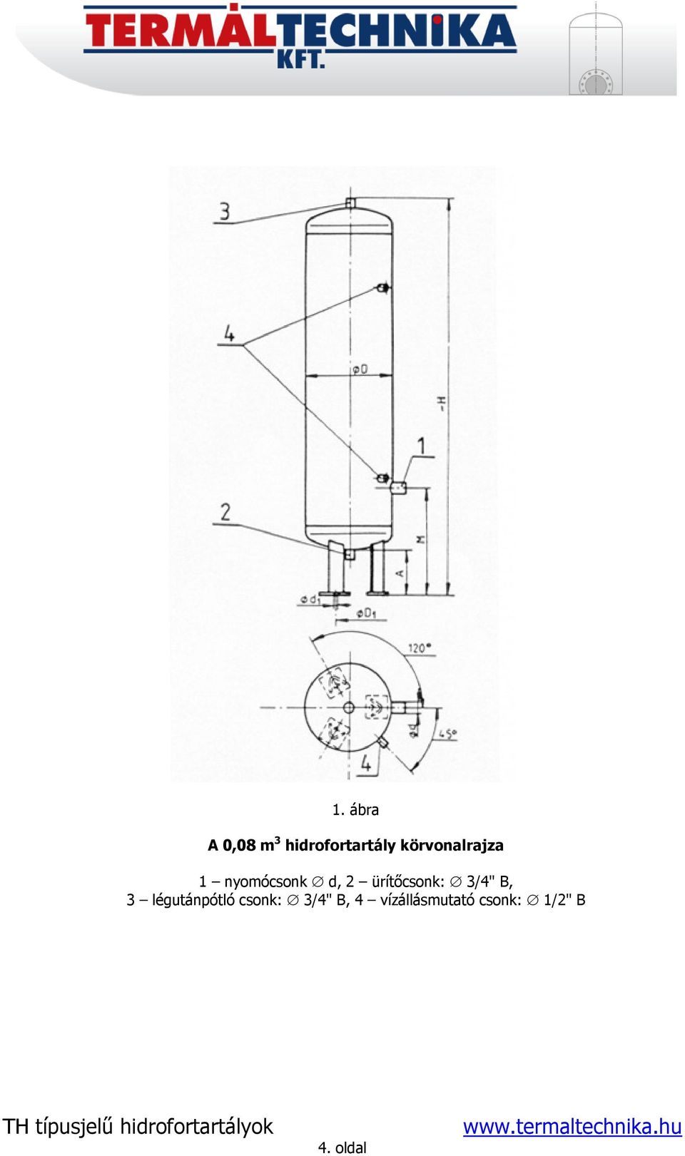 ürítőcsonk: 3/4" B, 3 légutánpótló