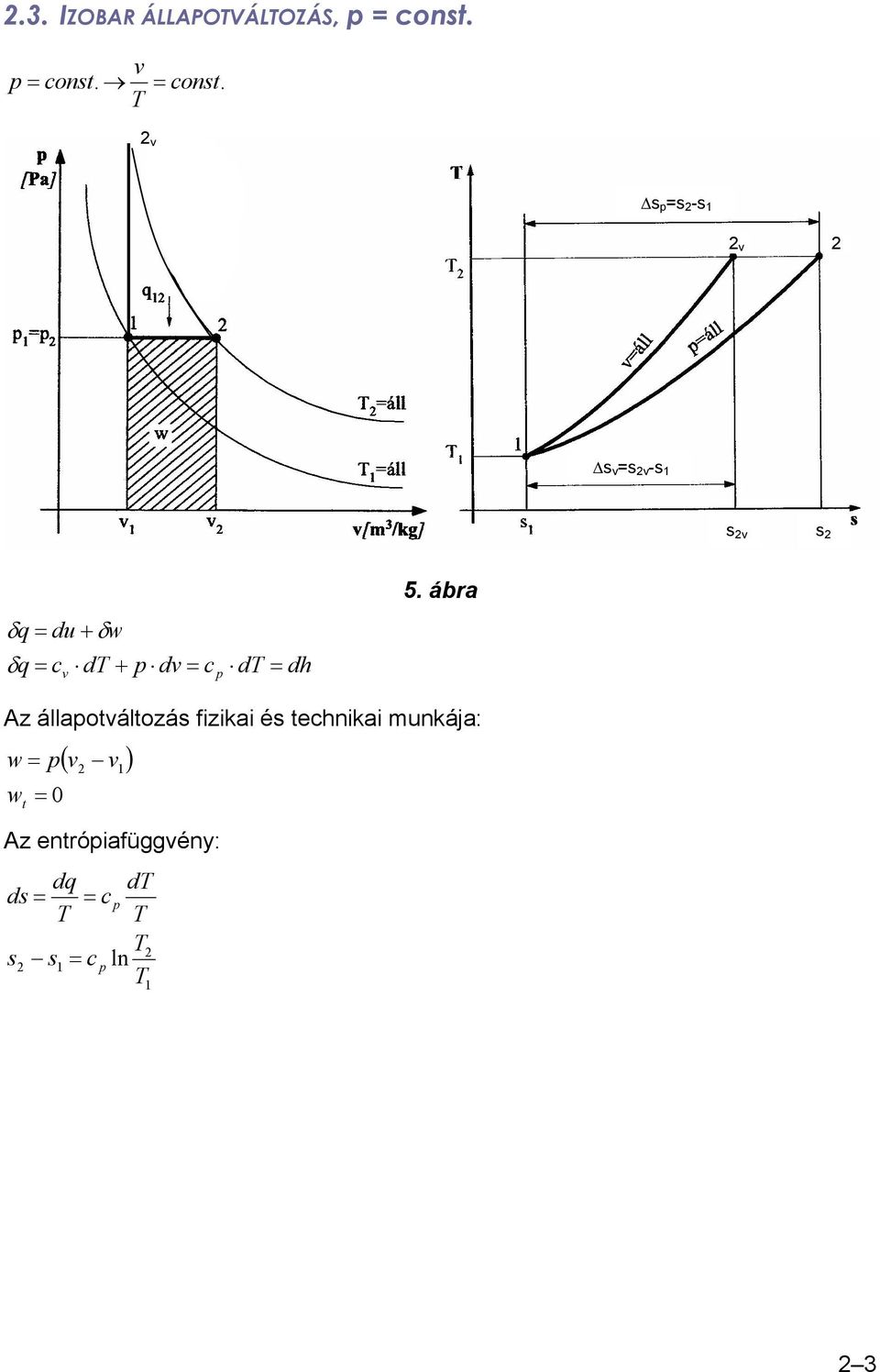 s s -s s s -s s s δq du + δw δq c d + d c d dh