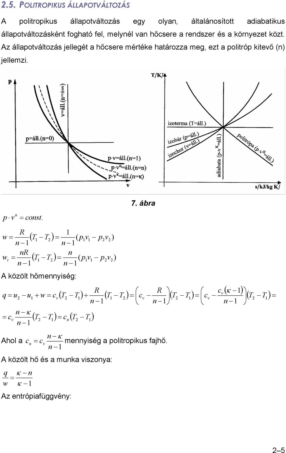 7. ábra cons.